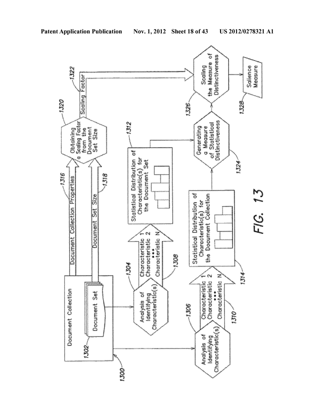 VISUALIZATION OF CONCEPTS WITHIN A COLLECTION OF INFORMATION - diagram, schematic, and image 19