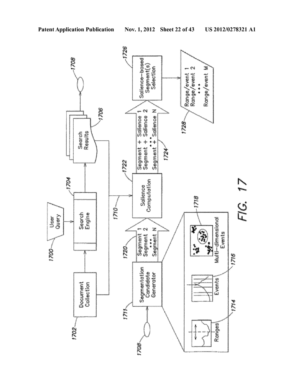 VISUALIZATION OF CONCEPTS WITHIN A COLLECTION OF INFORMATION - diagram, schematic, and image 23