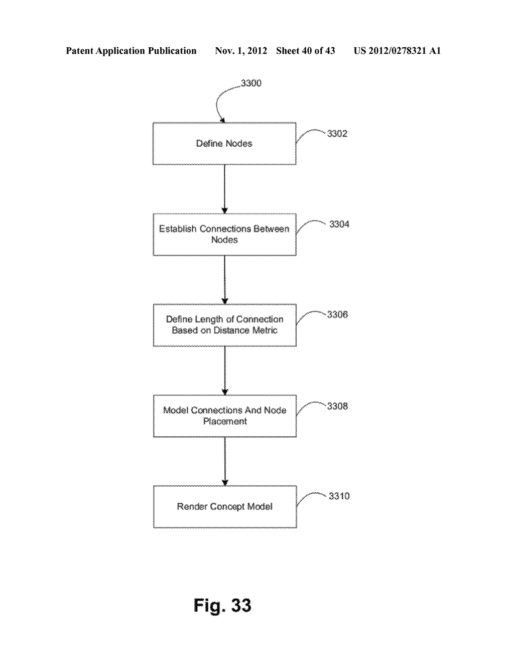 VISUALIZATION OF CONCEPTS WITHIN A COLLECTION OF INFORMATION - diagram, schematic, and image 41