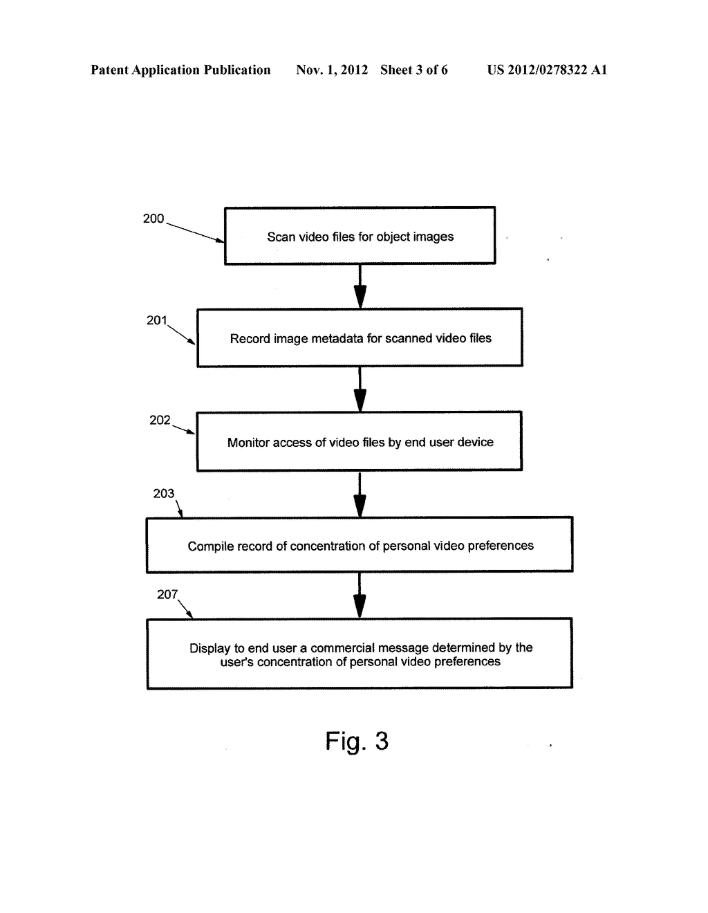 Method, Apparatus and Program Product for Personalized Video Selection - diagram, schematic, and image 04