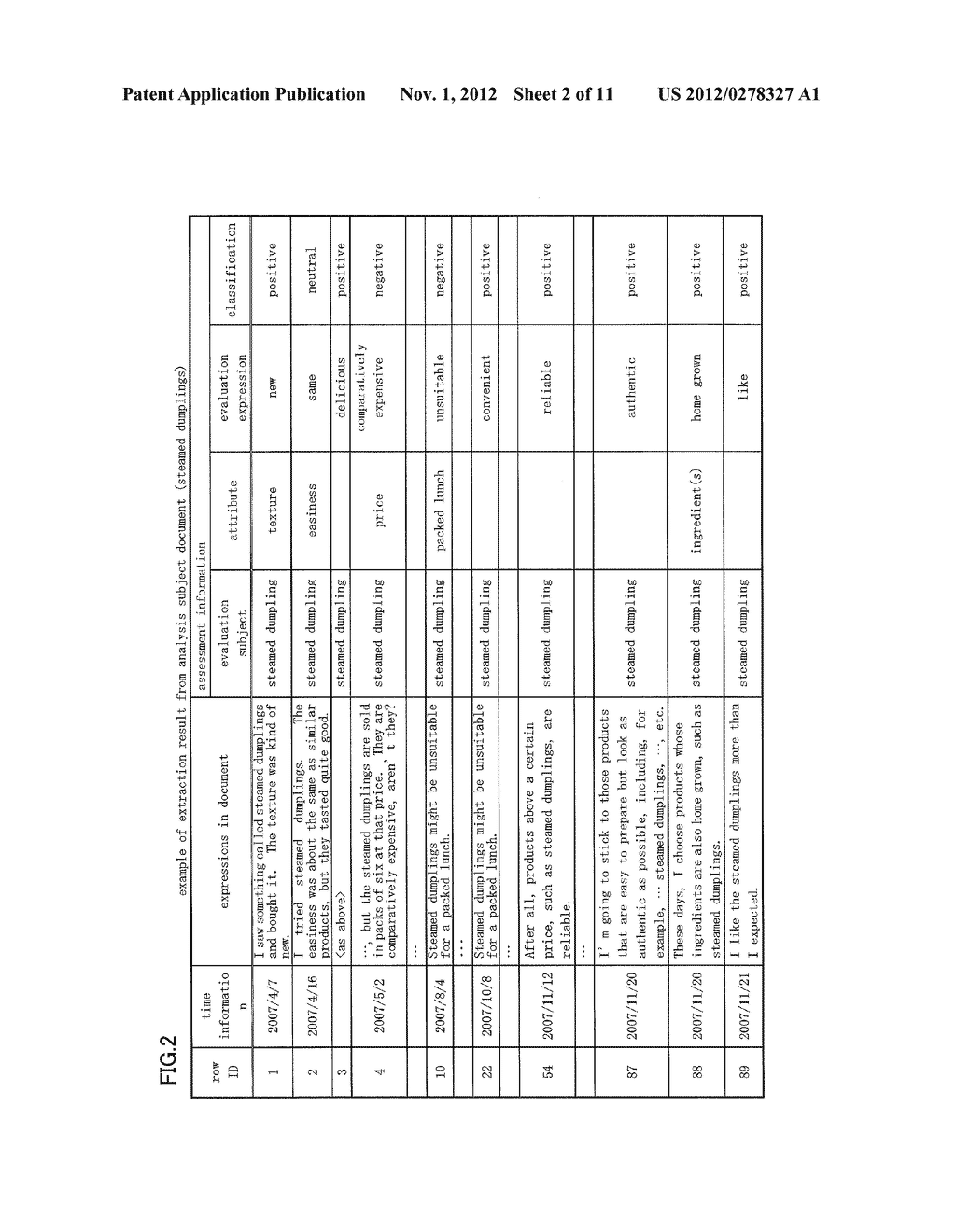 DOCUMENT ANALYSIS DEVICE, DOCUMENT ANALYSIS METHOD, AND COMPUTER READABLE     RECORDING MEDIUM - diagram, schematic, and image 03