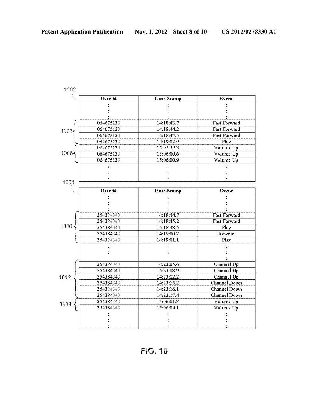 SYSTEMS AND METHODS FOR DEDUCING USER INFORMATION FROM INPUT DEVICE     BEHAVIOR - diagram, schematic, and image 09