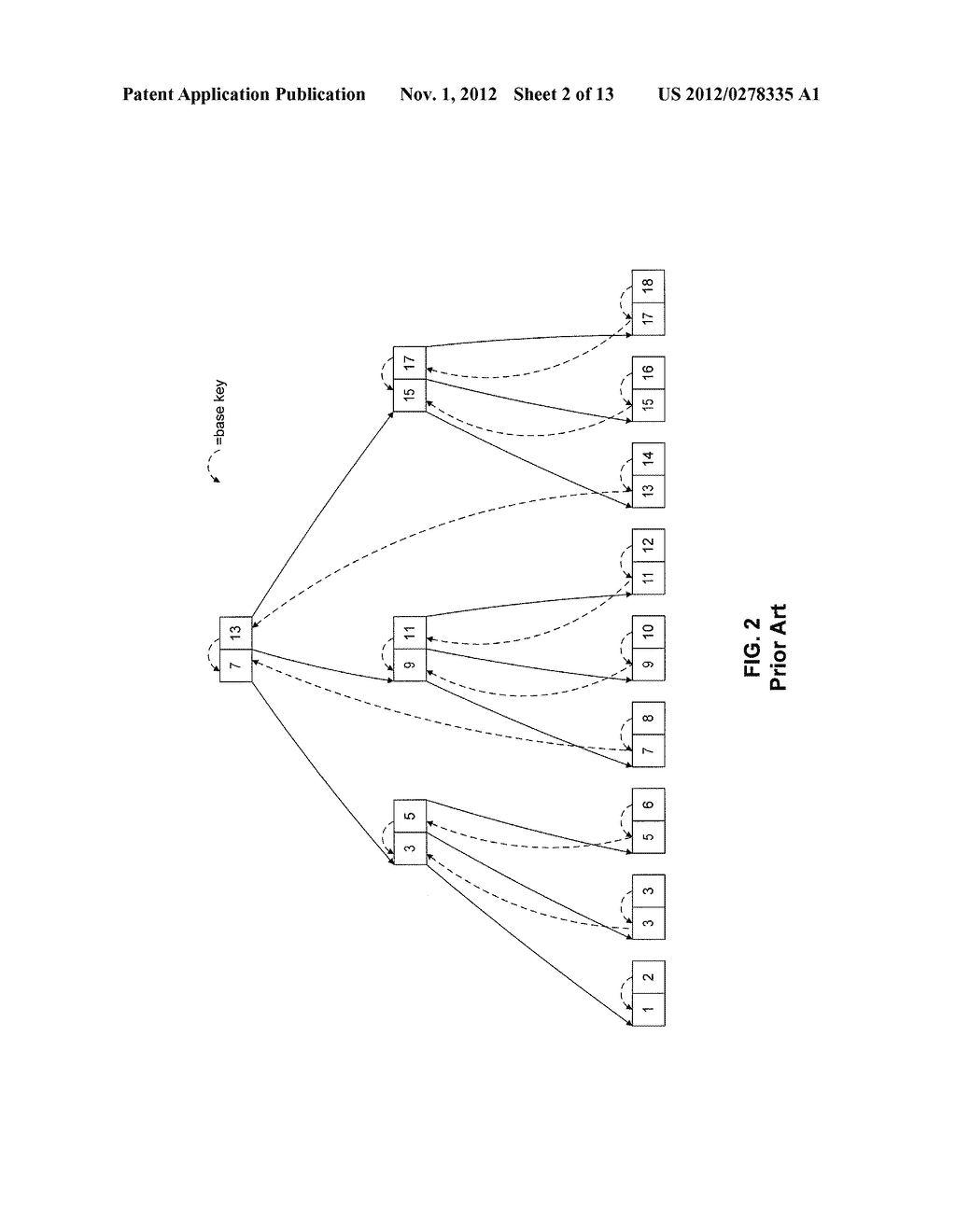 Systems and Methods for a Cache-Sensitive Index Using Partial Keys - diagram, schematic, and image 03