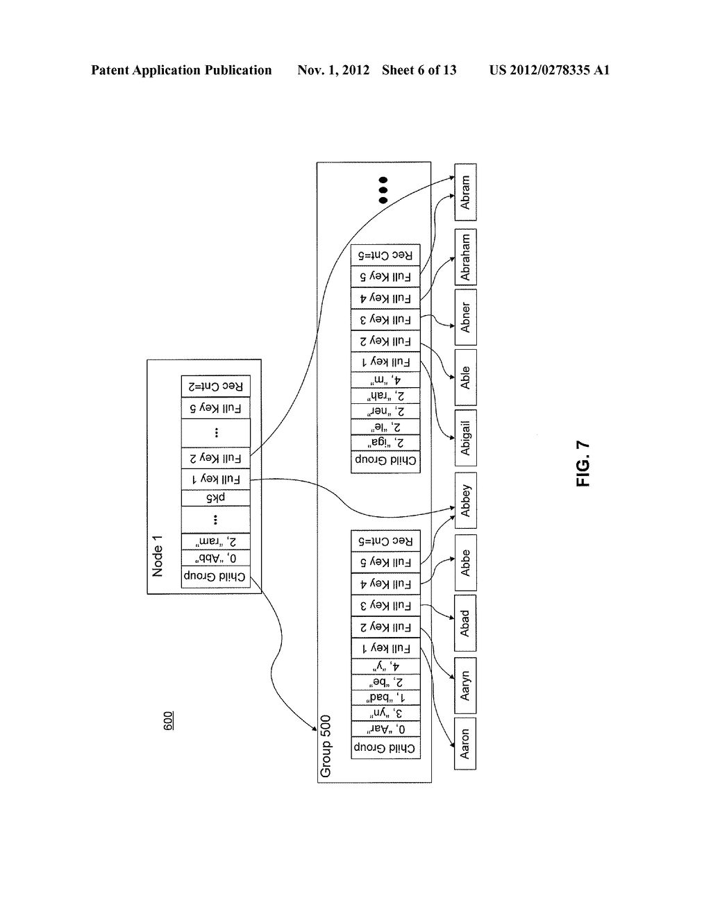 Systems and Methods for a Cache-Sensitive Index Using Partial Keys - diagram, schematic, and image 07