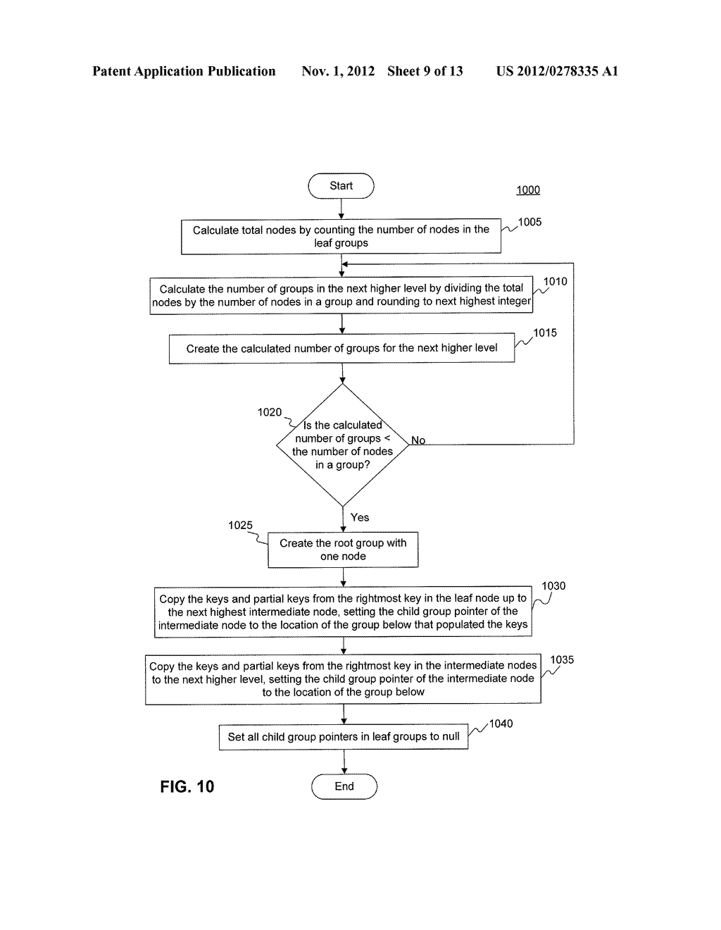 Systems and Methods for a Cache-Sensitive Index Using Partial Keys - diagram, schematic, and image 10