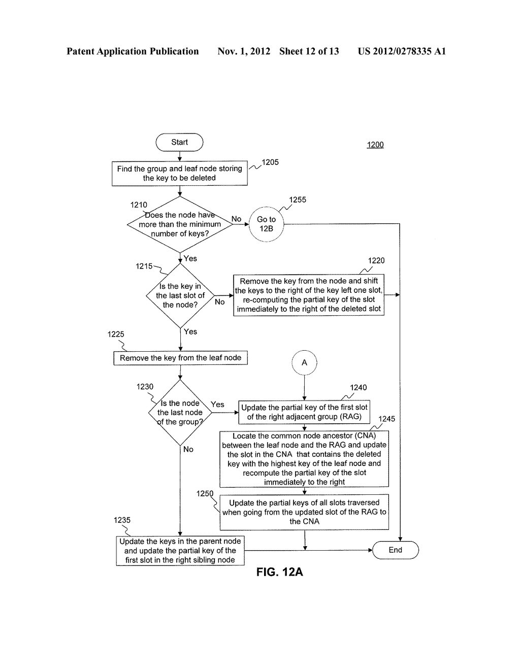 Systems and Methods for a Cache-Sensitive Index Using Partial Keys - diagram, schematic, and image 13