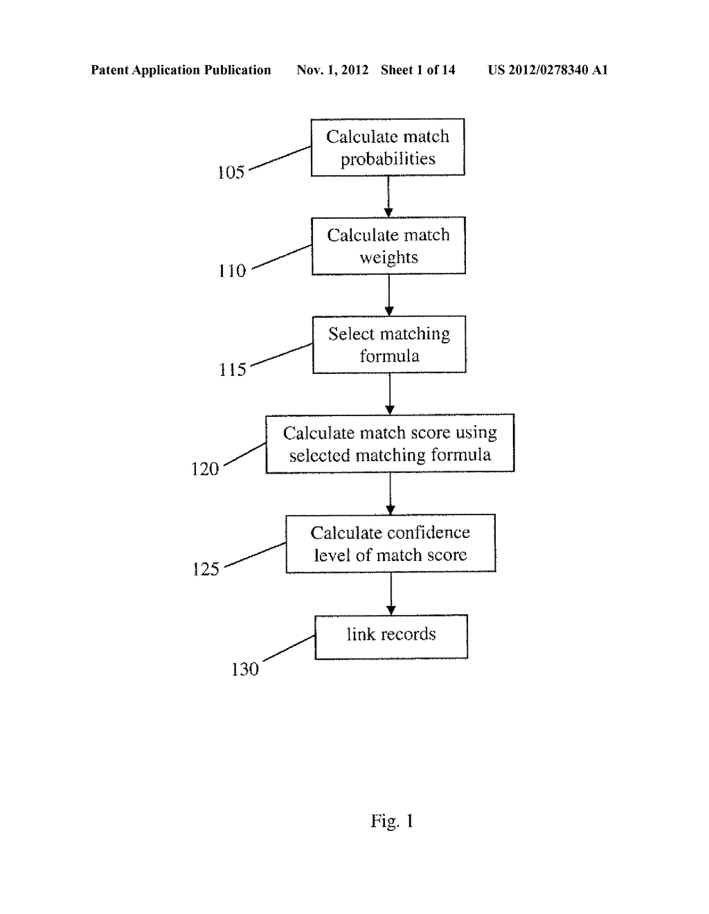 DATABASE SYSTEMS AND METHODS FOR LINKING RECORDS AND ENTITY     REPRESENTATIONS WITH SUFFICIENTLY HIGH CONFIDENCE - diagram, schematic, and image 02