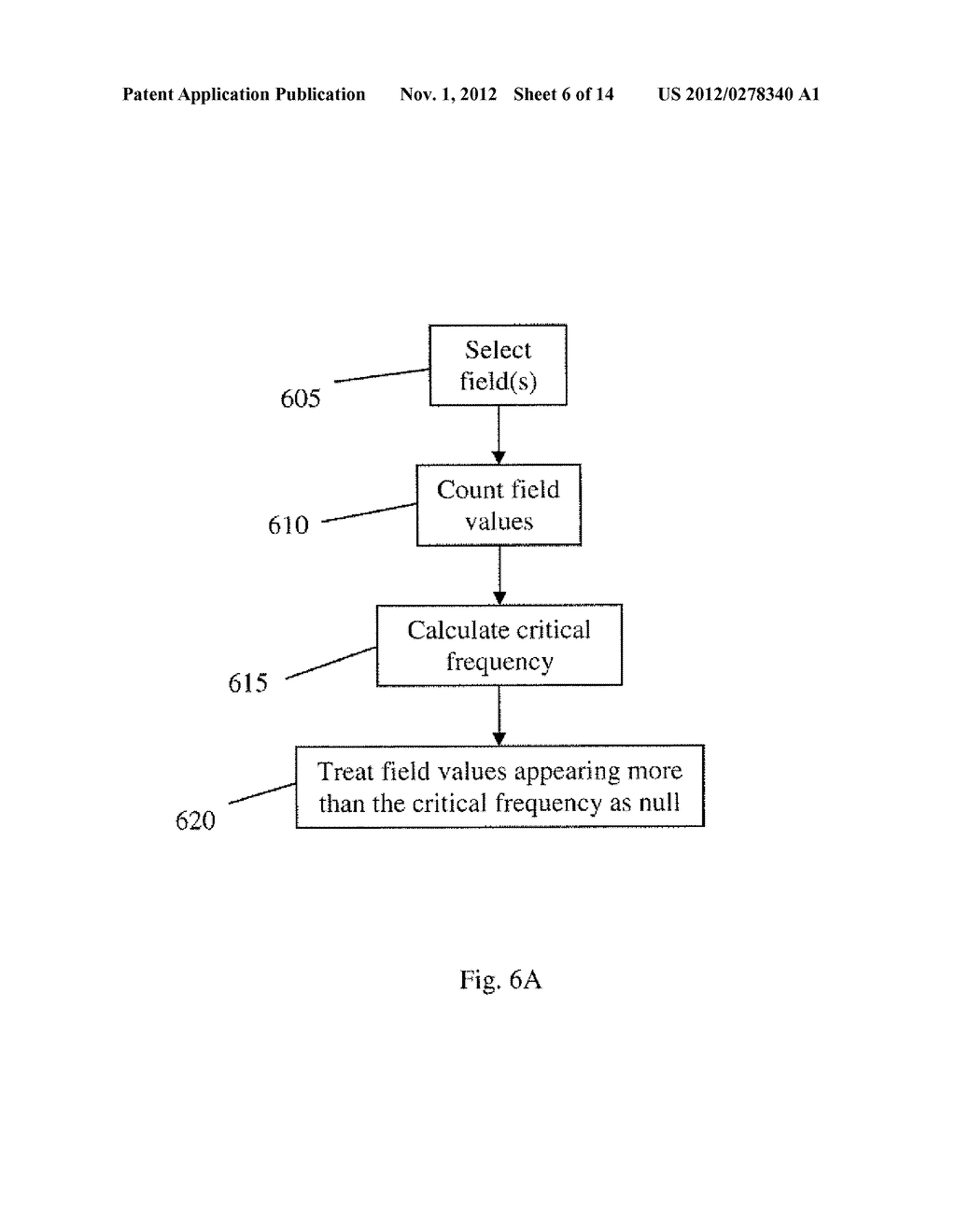 DATABASE SYSTEMS AND METHODS FOR LINKING RECORDS AND ENTITY     REPRESENTATIONS WITH SUFFICIENTLY HIGH CONFIDENCE - diagram, schematic, and image 07