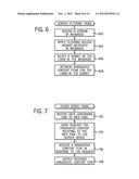 PROVIDING SYNDICATED CONTENT ASSOCIATED WITH A LINK IN RECEIVED DATA diagram and image