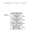 PROVIDING SYNDICATED CONTENT ASSOCIATED WITH A LINK IN RECEIVED DATA diagram and image