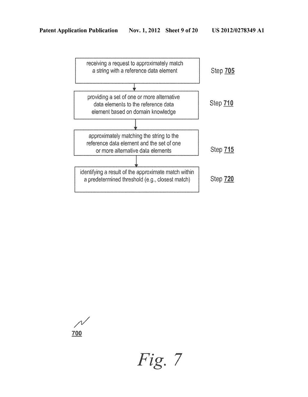 SYSTEMS AND METHODS FOR MANIPULATION OF INEXACT SEMI-STRUCTURED DATA - diagram, schematic, and image 10