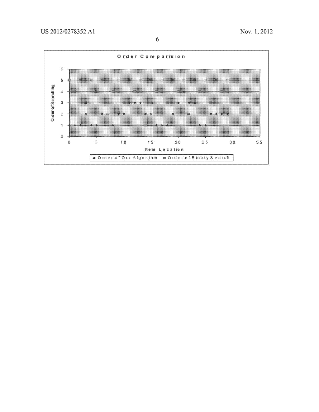 COMPUTERIZED DATA SET SEARCH METHOD AND APPARATUS - diagram, schematic, and image 11