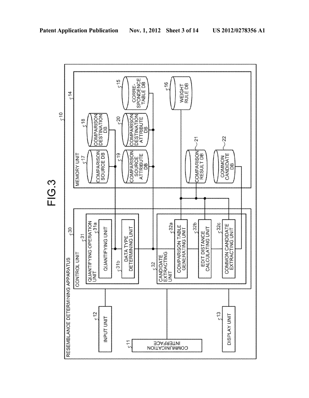 RESEMBLING CHARACTER-CODE-GROUP SEARCH SUPPORTING METHOD, RESEMBLING     CANDIDATE EXTRACTING METHOD, AND RESEMBLING CANDIDATE EXTRACTING     APPARATUS - diagram, schematic, and image 04