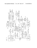 Virtual Location Aware Content Using Presence Information Data Formation     with Location Object (PIDF-LO) diagram and image