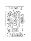 Takeover Processes In Security Network Integrated With Premise Security     System diagram and image