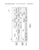 Takeover Processes In Security Network Integrated With Premise Security     System diagram and image