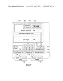 Takeover Processes In Security Network Integrated With Premise Security     System diagram and image