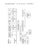 Takeover Processes In Security Network Integrated With Premise Security     System diagram and image