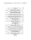 Takeover Processes In Security Network Integrated With Premise Security     System diagram and image