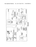 Takeover Processes In Security Network Integrated With Premise Security     System diagram and image