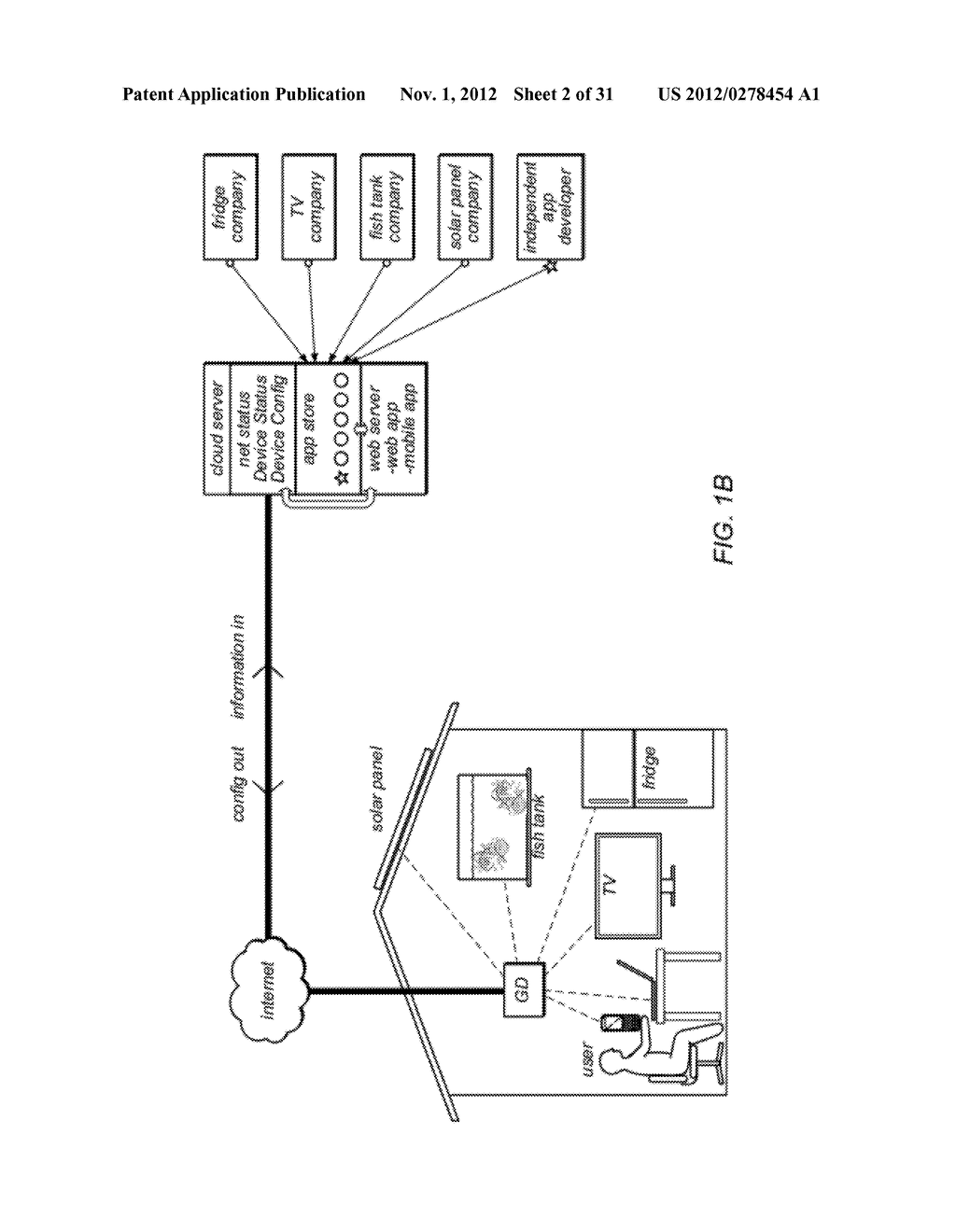 Gateway Device Application Development System - diagram, schematic, and image 03