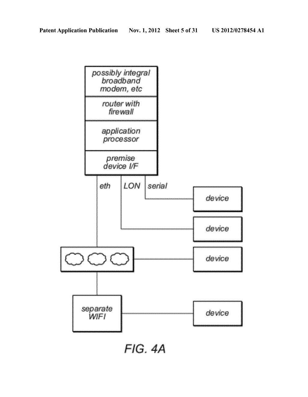 Gateway Device Application Development System - diagram, schematic, and image 06