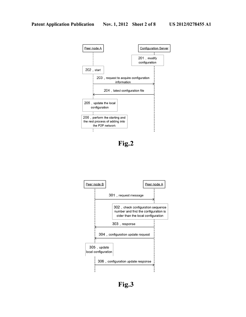 ISSUING METHOD AND SYSTEM FOR CONFIGURATION INFORMATION - diagram, schematic, and image 03