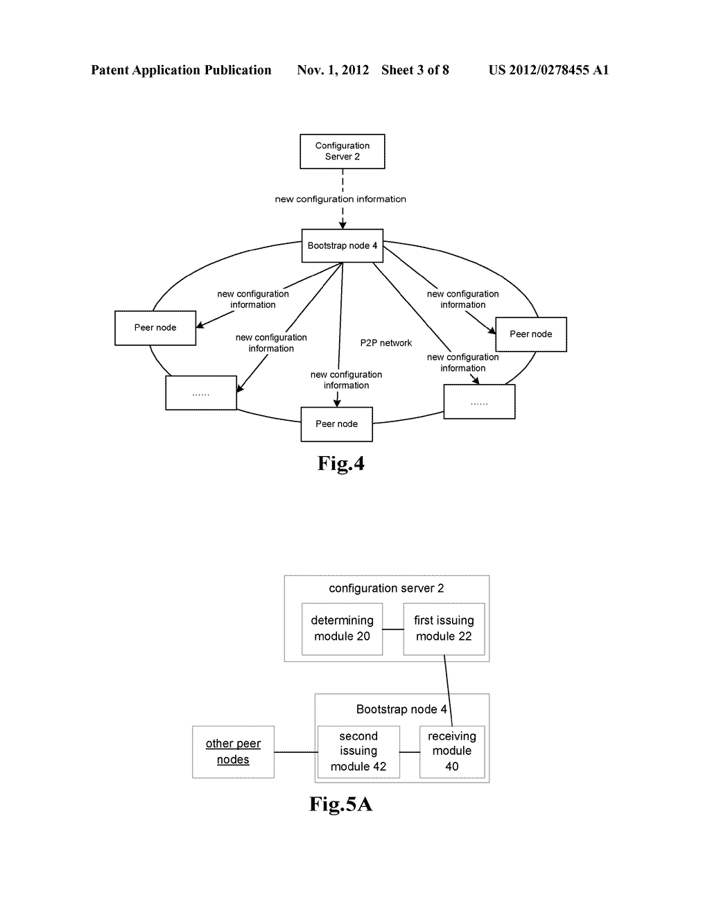 ISSUING METHOD AND SYSTEM FOR CONFIGURATION INFORMATION - diagram, schematic, and image 04