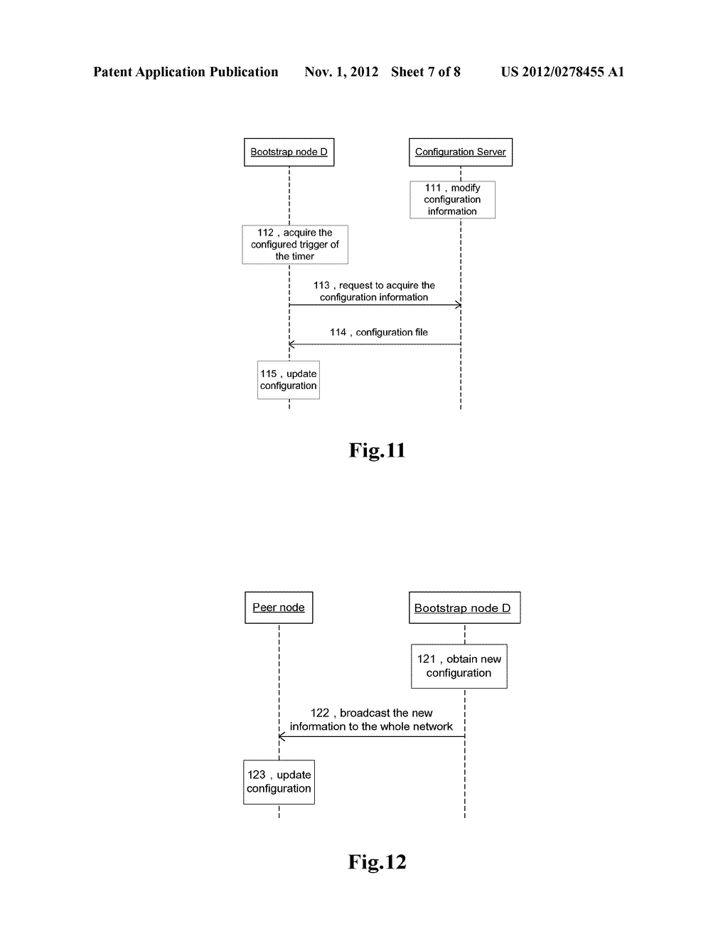 ISSUING METHOD AND SYSTEM FOR CONFIGURATION INFORMATION - diagram, schematic, and image 08