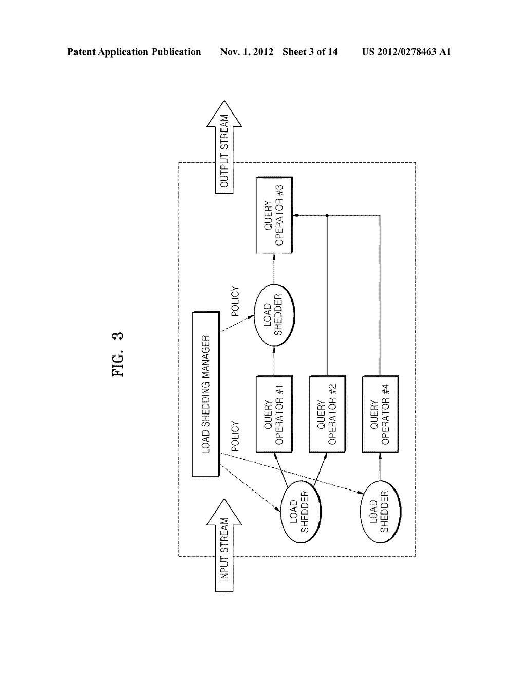 METHOD AND APPARATUS FOR CONTROLLING LOAD SHEDDING IN DATA STREAM     MANAGEMENT SYSTEM - diagram, schematic, and image 04