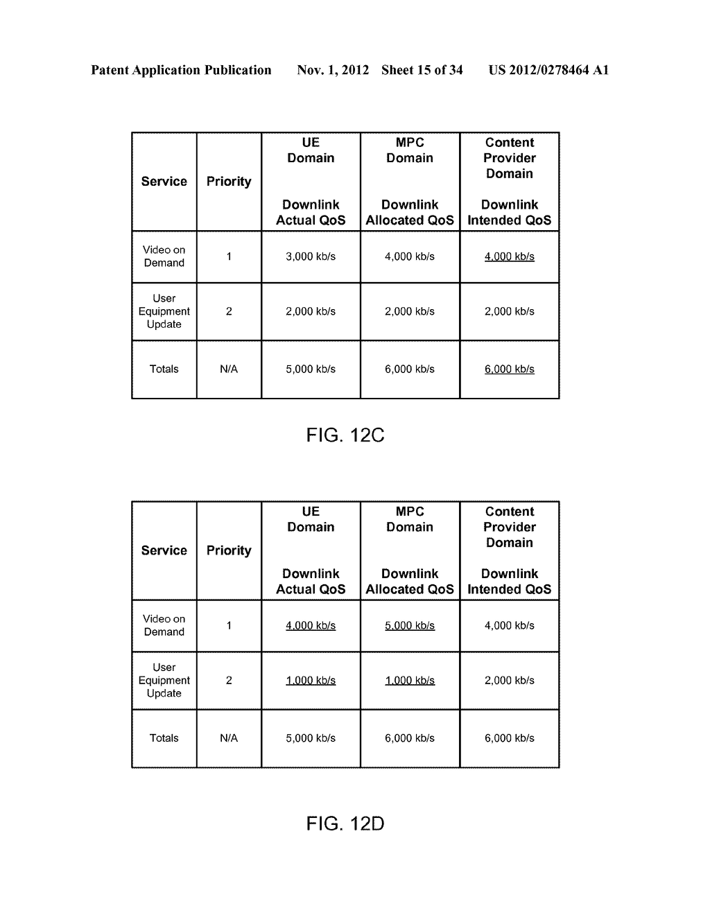 SYSTEMS, DEVICES AND METHODS OF DISTRIBUTING TELECOMMUNICATIONS     FUNCTIONALITY ACROSS MULTIPLE HETEROGENEOUS DOMAINS - diagram, schematic, and image 16