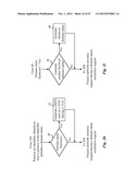 Fictitious Domain Name Method, System, Product, and Apparatus diagram and image