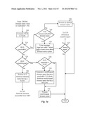 Fictitious Domain Name Method, System, Product, and Apparatus diagram and image