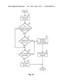 Fictitious Domain Name Method, System, Product, and Apparatus diagram and image