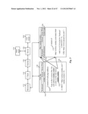 Fictitious Domain Name Method, System, Product, and Apparatus diagram and image