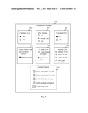 Fictitious Domain Name Method, System, Product, and Apparatus diagram and image