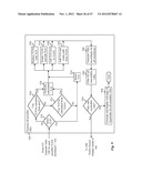 Fictitious Domain Name Method, System, Product, and Apparatus diagram and image