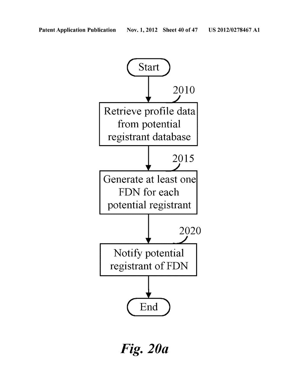 Fictitious Domain Name Method, System, Product, and Apparatus - diagram, schematic, and image 41