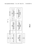 Event Queuing and Distribution System diagram and image