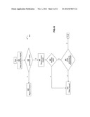 Event Queuing and Distribution System diagram and image