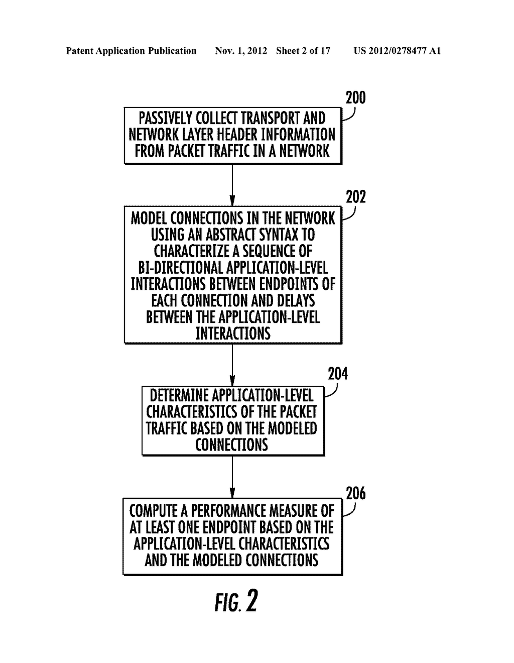 METHODS, SYSTEMS, AND COMPUTER PROGRAM PRODUCTS FOR NETWORK SERVER     PERFORMANCE ANOMALY DETECTION - diagram, schematic, and image 03