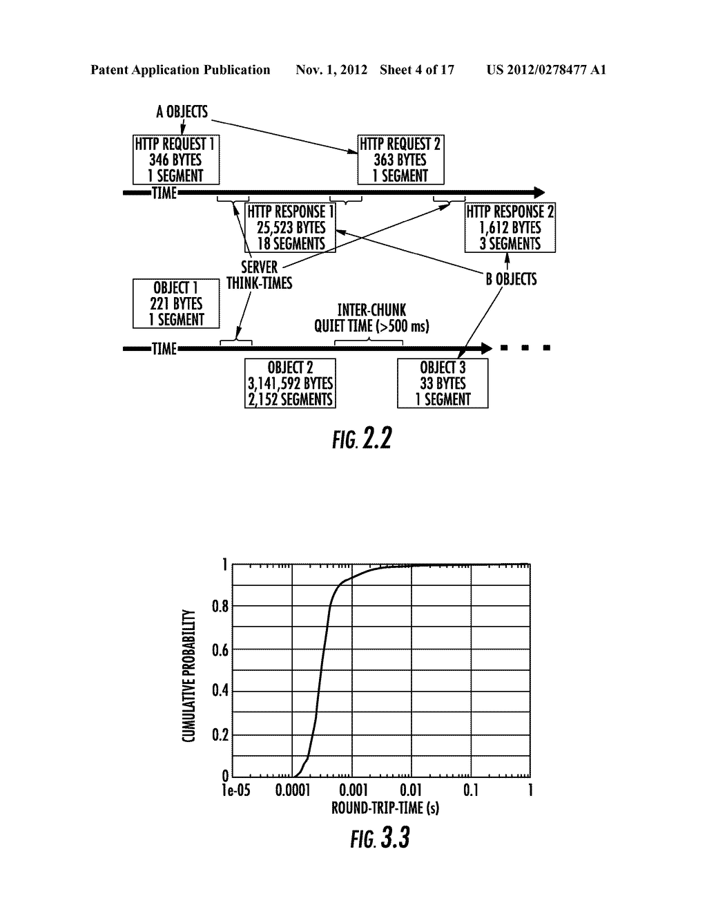 METHODS, SYSTEMS, AND COMPUTER PROGRAM PRODUCTS FOR NETWORK SERVER     PERFORMANCE ANOMALY DETECTION - diagram, schematic, and image 05