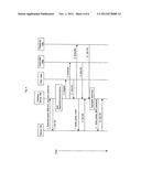 SYSTEM AND METHOD FOR MANAGING REGISTRATION OF SERVICES FOR AN ELECTRONIC     DEVICE diagram and image