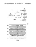 System and/or Method for Client-Driven Server Load Distribution diagram and image