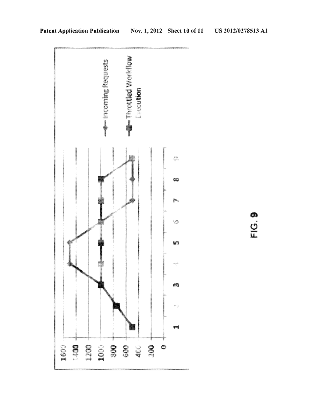 PRIORITY SCHEDULING FOR MULTI-CHANNEL CONTEXT AWARE COMMUNICATION     TECHNOLOGY - diagram, schematic, and image 11