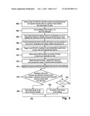 UPDATING INTERFACE SETTINGS FOR AN INTERFACE diagram and image