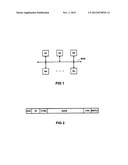 SYSTEM AND METHOD OF TRANSMITTING DATA BETWEEN DEVICES CONNECTED VIA A BUS     DEFINING A TIME SLOT DURING TRANSMISSION FOR RESPONSIVE OUTPUT     INFORMATION FROM BUS DEVICES diagram and image