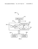 EMBEDDED SYSTEM diagram and image