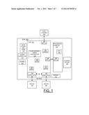 IIMPLEMENTING STORAGE ADAPTER WITH ENHANCED FLASH BACKED DRAM MANAGEMENT diagram and image