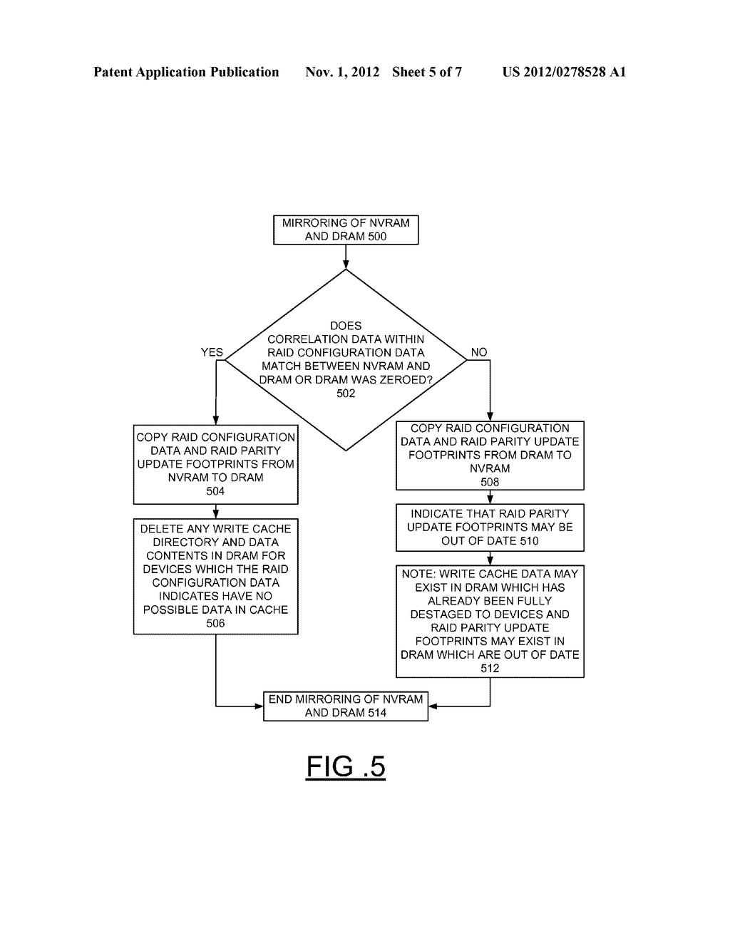 IIMPLEMENTING STORAGE ADAPTER WITH ENHANCED FLASH BACKED DRAM MANAGEMENT - diagram, schematic, and image 06